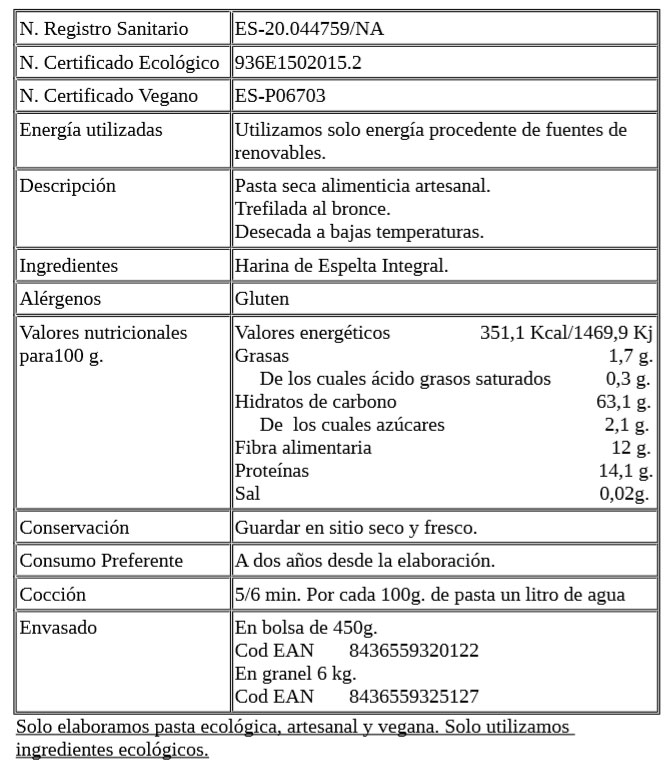 nido de espelta integral