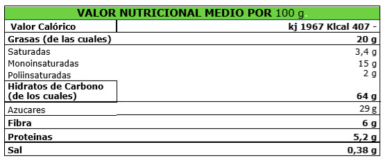 bio darma delizias de curcuma y chia