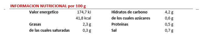 crema de calabacin pedro luis bio