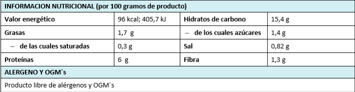 garbanzos pedro luis eco