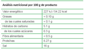 informacion nutricional biocop