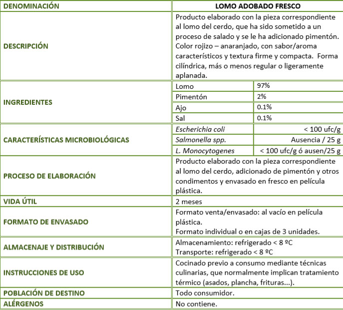 informacion lomo adobado luis gil