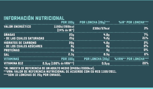 lonchas veganas mozzarella