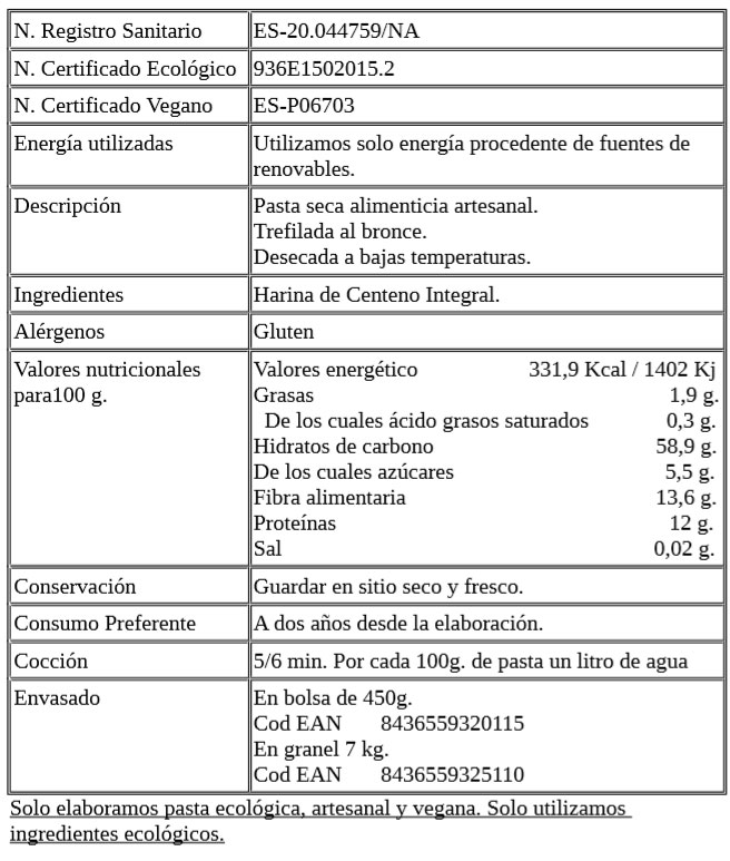 NIDO INTEGRAL BIO