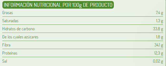 salvado de avena